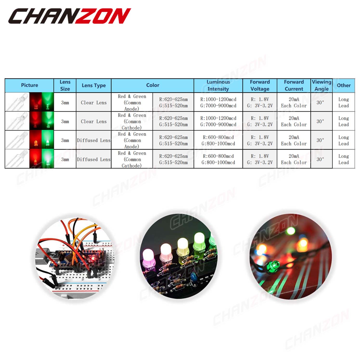 Dwukolorowa dioda LED 3 mm 100 – Science And Hobby recenzja i cena