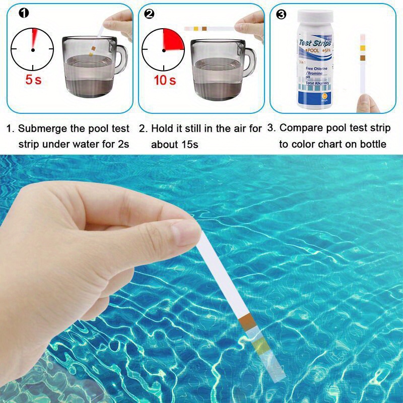 Paski testowe do pomiaru chlor – Ph Strip Test recenzja i cena